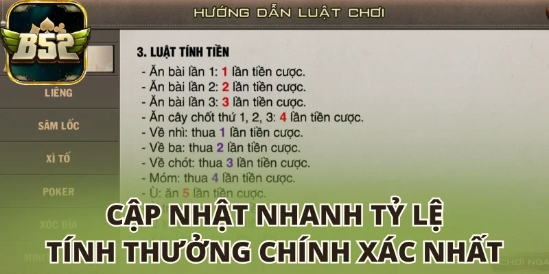 Cập nhật nhanh tỷ lệ tính thưởng chính xác nhất