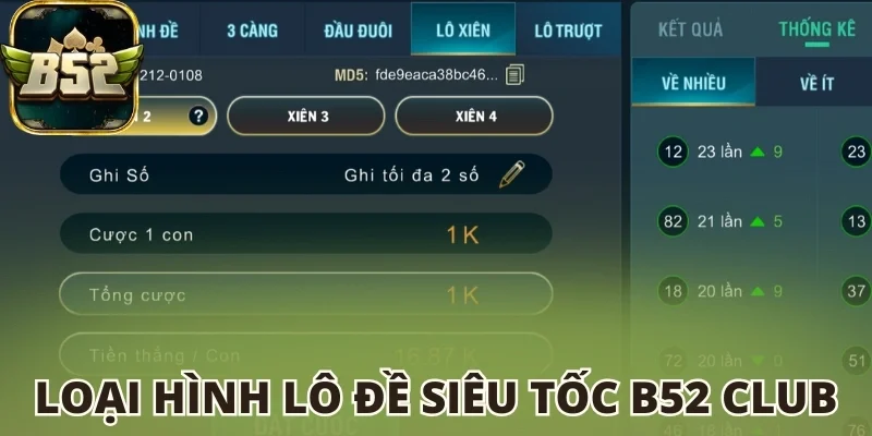 Những loại hình lô đề siêu tốc B52 club