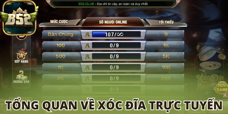 Thông tin cơ bản về Xóc đĩa trực tuyến B52 club